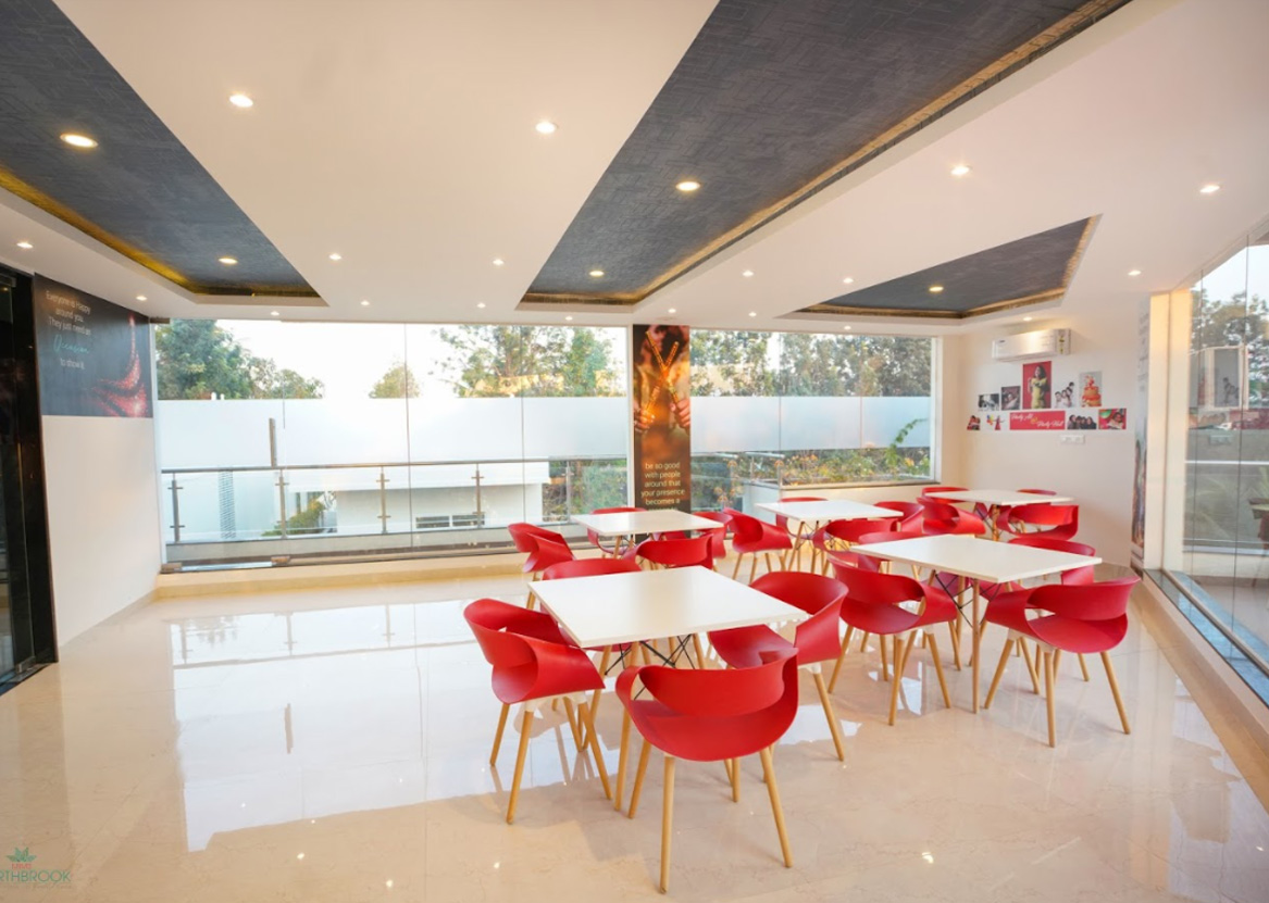 MIMS Builders Bangalore